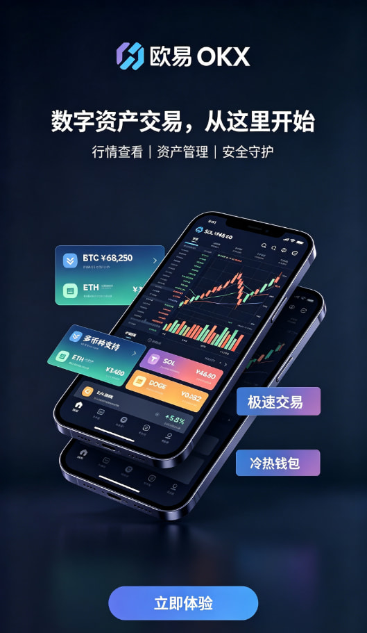 欧交易所App官网下载行情交易